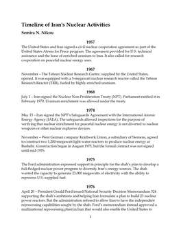 Timeline of Iran's Nuclear Activities Semira N