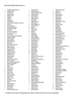 March 2007 Master Name Index List * Number in Front of Each Name Denotes the Number of Records with Which the Name Is Associate