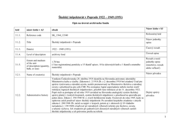 Školský Inšpektorát V Poprade 1922 – 1949 (1951)