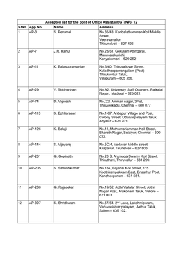 Accepted List for the Post of Office Assistant GT(NP)- 12 S.No