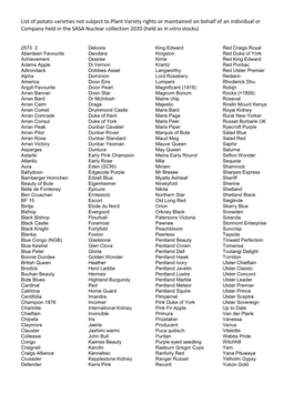 List of Potato Varieties Not Subject to Plant Variety Rights Or Maintained