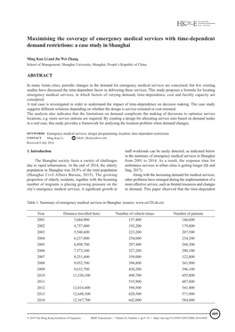 Maximising the Coverage of Emergency Medical Services with Time-Dependent Demand Restrictions: a Case Study in Shanghai