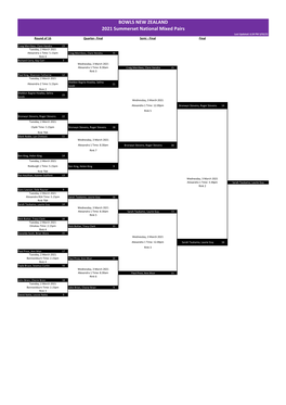 Mixed Pairs Post Section Draw