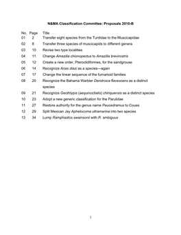 N&MA Classification Committee: Proposals 2010-B No. Page Title 01