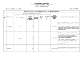 Government of Uttarakhand Information & Public Relations Department 12, E