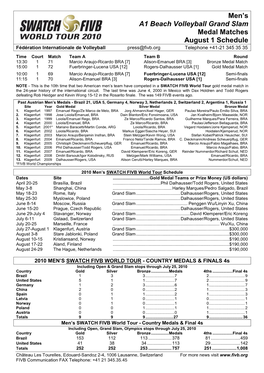 Men's A1 Beach Volleyball Grand Slam Medal Matches August