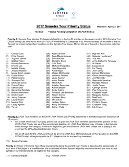 2017 Symetra Tour Priority Status Updated – April 23, 2017