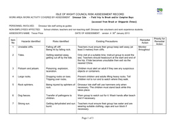 ISLE of WIGHT COUNCIL RISK ASSESSMENT RECORD WORK AREA /WORK ACTIVITY COVERED by ASSESSMENT Dinosaur Isle - Field Trip to Brook And/Or Compton Bays