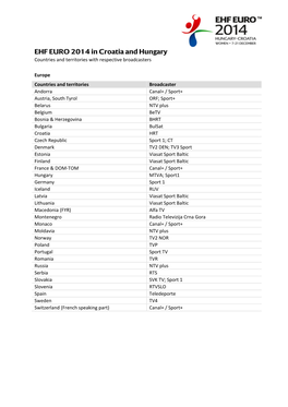 EHF EURO 2014 in Croatia and Hungary Countries and Territories with Respective Broadcasters