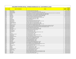 Unclaimed Dividend Details - Interim Dividend 2017-18 - As on March 31, 2018 Proposed Dividend Date of Folio No