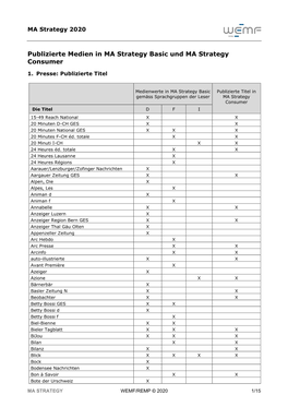 MA Stratgy 2020 Medienliste