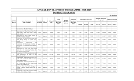 ANNUAL DEVELOPMENT PROGRAMME 2018-2019 DISTRICT KARACHI (Rs