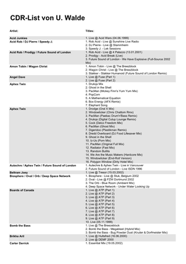 CDR-List Von U. Walde