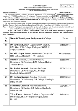 Sr. No Name of Participants, Designation & College Tel No 01 Dr