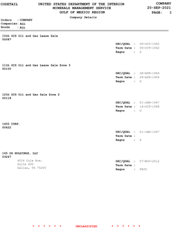 Company List with Addresses