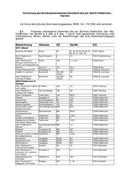 Bezeichnung Adresse EZ Gst.Nr. KG 9571 Albeck Burgruine Alt-Albeck Sirnitz 94 61, 62, 63, 64, 65, 66, 67, 72301 Albeck 68, 69, 70, 738, 739 Kath