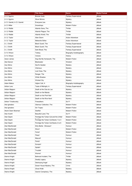 List of All Ebooks That Are Multiuse (Pdf 802Kb)