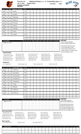 Baltimore Orioles(36-24) Vs Toronto Blue Jays(33-30)