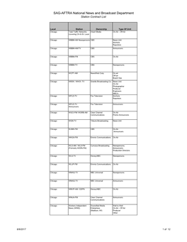 SAG-AFTRA National News and Broadcast Department Station Contract List