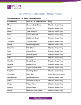 List of Members of Lok Sabha - Madhya Pradesh