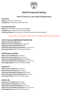 DUCATI Suspension Settings