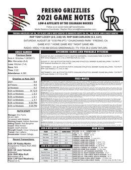 2021 GAME Notes