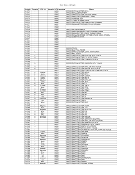 Basic Greek and Coptic Name GREEK CAPITAL LETTER HETA GREEK