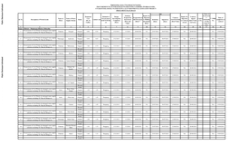 World Bank Document