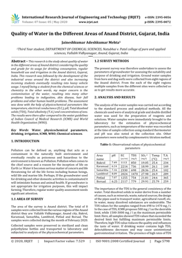 Quality of Water in the Different Areas of Anand District, Gujarat, India