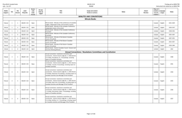 Resolutions Committees and Constitution Minute Books