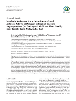 Metabolic Variations, Antioxidant Potential, and Antiviral Activity Of