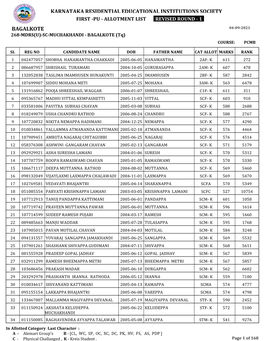 Karnataka Residential Educational Institutions Society