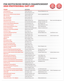 FIM MOTOCROSS WORLD CHAMPIONSHIP 2020 PROVISIONAL OAT LIST 0 0 2 2 TEAM RIDERS A1M Husqvarna Tanel Leok (MXGP) Roland Edelbacher (MX2)