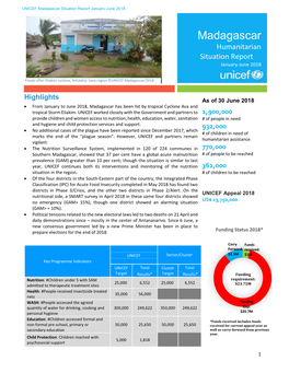 Madagascar Situation Report January-June 2018