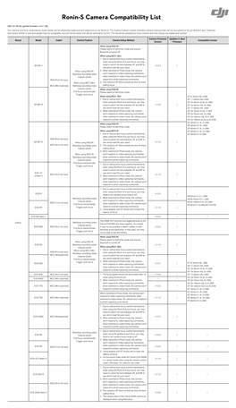 Ronin-S Camera Compatibility List