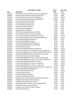 Lionel 2020 V1 Catalog