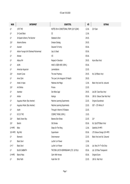 VÖ-Liste 15.05.2020 WGR INTERPRET DISKTITEL VÖ EXTRAS LP 1975 the NOTES on a CONDITIONAL FORM