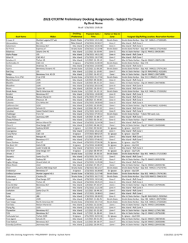 2021 Mac Docking Assignments