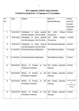 WIT, HUMOUR, POETRY and COUPLET 17.06.2019 to 06.08.2019 – (1St Session of 17Th Lok Sabha)