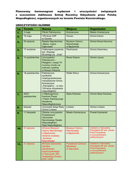 Planowany Harmonogram Wydarzeń I Uroczystości Związanych Z Uczczeniem Jubileuszu Setnej Rocznicy Odzyskania Przez Pols