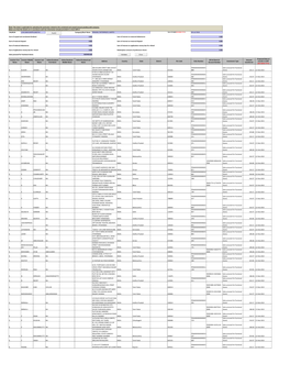 CIN/BCIN Company/Bank Name Date of AGM(DD-MON