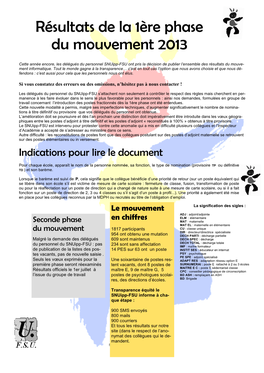 Résultats De La 1Ère Phase Du Mouvement 2013