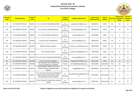 JEE B.Ed. 2018 - 20 Conducted by University of Lucknow, Lucknow List of B.Ed