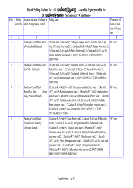 List of Polling Stations for 161 Jkிnuº¿|M Assembly Segment Within The