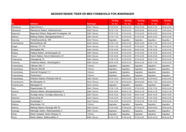 Nedenstående Tider Er Med Forbehold for Ændringer