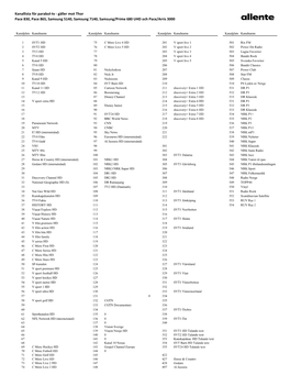 Kanallista-Hd-Bat-Thor.Pdf