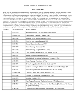 Lifetime Reading List in Chronological Order Part 3: 1700-1899 Date Read Author's Life Span Author and Title 1670-1729