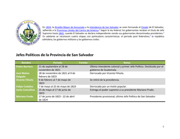 Jefes Políticos De La Provincia De San Salvador