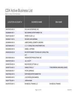 CD4 Active Business List Based on Listing of Active Businesses