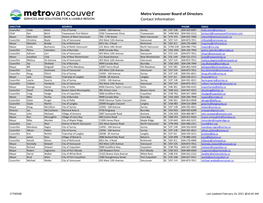 Metro Vancouver Board of Directors Contact Information